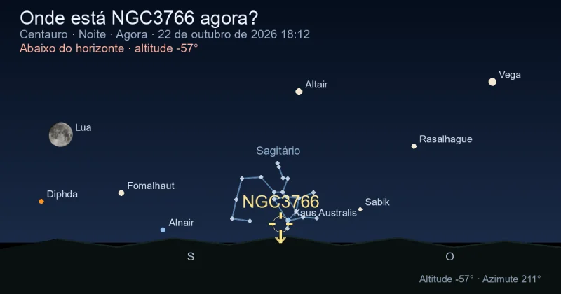 Onde está NGC3766 agora?