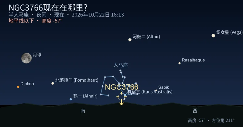 NGC3766现在在哪里?