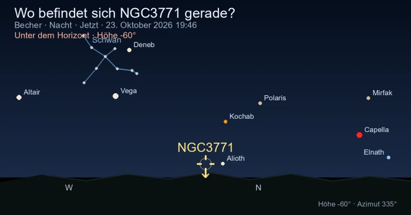 Wo befindet sich NGC3771 gerade?