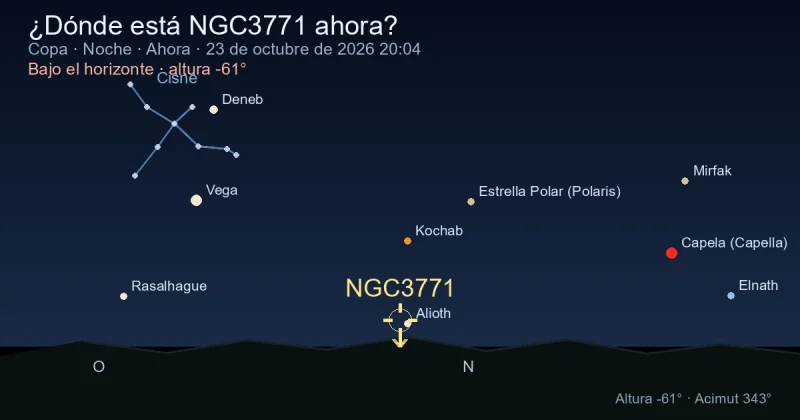 ¿Dónde está NGC3771 ahora?