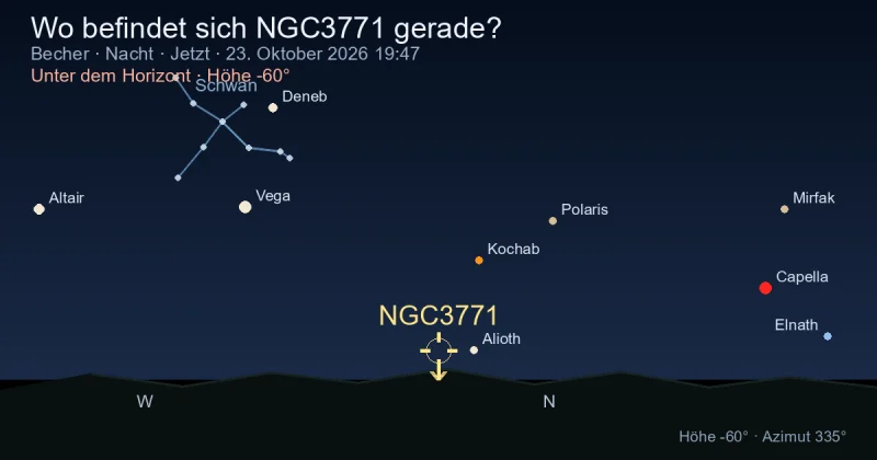 Wo befindet sich NGC3771 gerade?