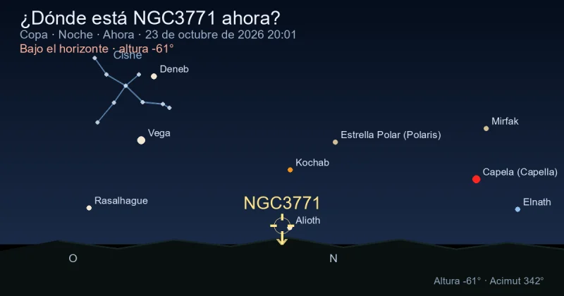 ¿Dónde está NGC3771 ahora?