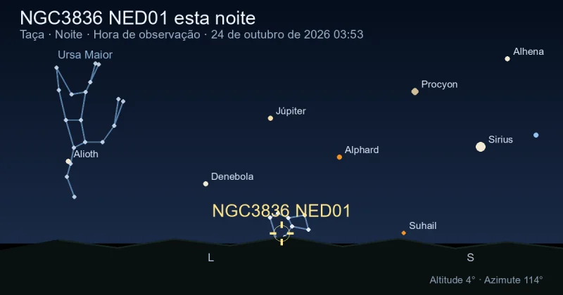 NGC3836 NED01 esta noite