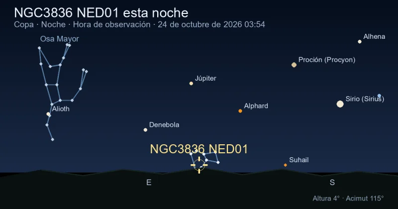 NGC3836 NED01 esta noche