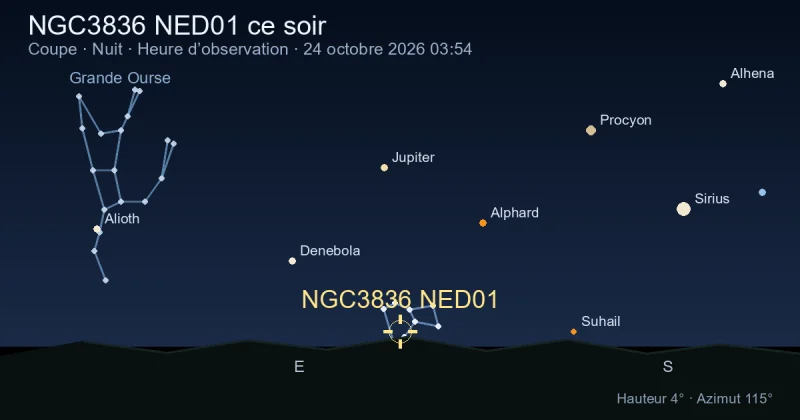 NGC3836 NED01 ce soir