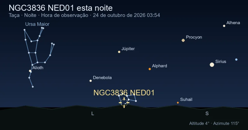 NGC3836 NED01 esta noite