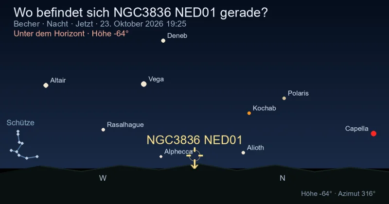 Wo befindet sich NGC3836 NED01 gerade?