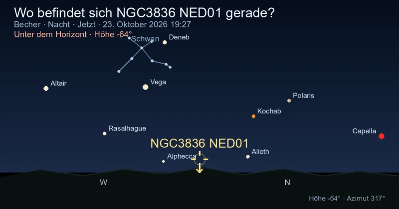 Wo befindet sich NGC3836 NED01 gerade?