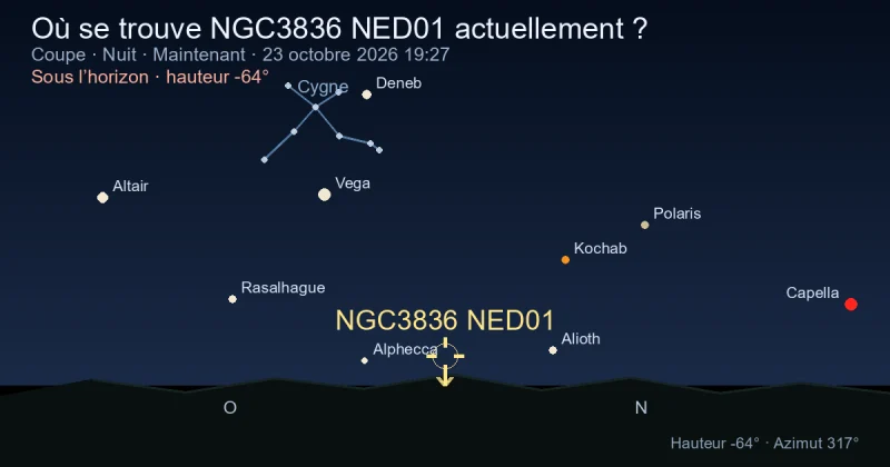 Où se trouve NGC3836 NED01 actuellement ?