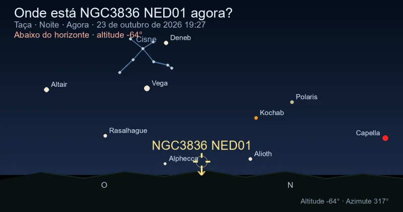 Onde está NGC3836 NED01 agora?