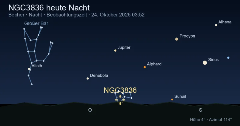 NGC3836 heute Nacht