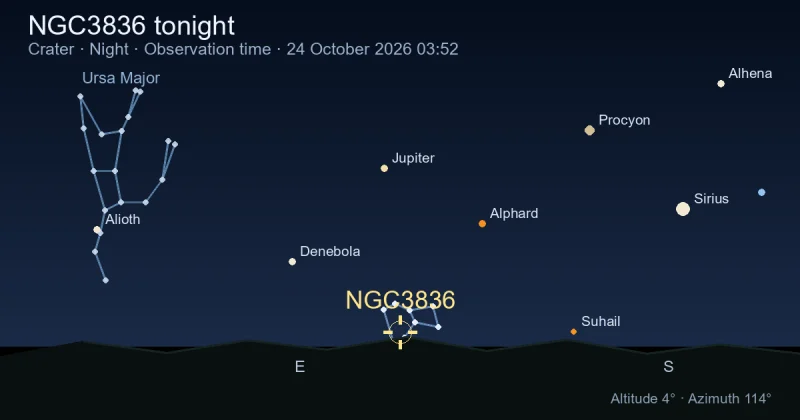 NGC3836 tonight