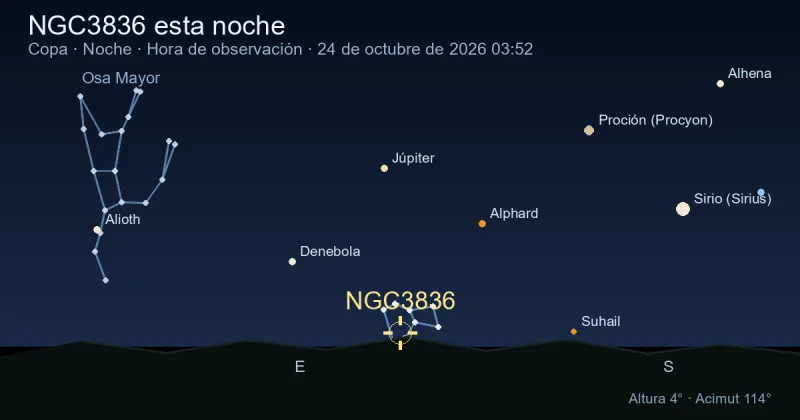 NGC3836 esta noche