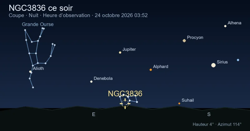 NGC3836 ce soir