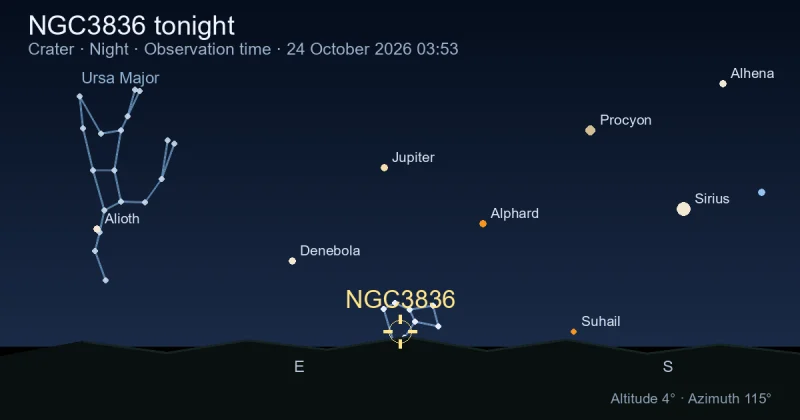 NGC3836 tonight