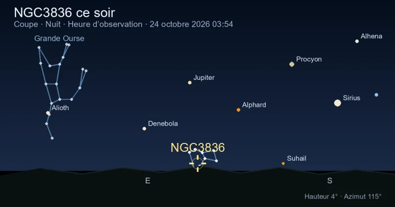 NGC3836 ce soir