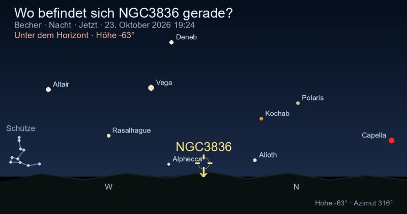 Wo befindet sich NGC3836 gerade?