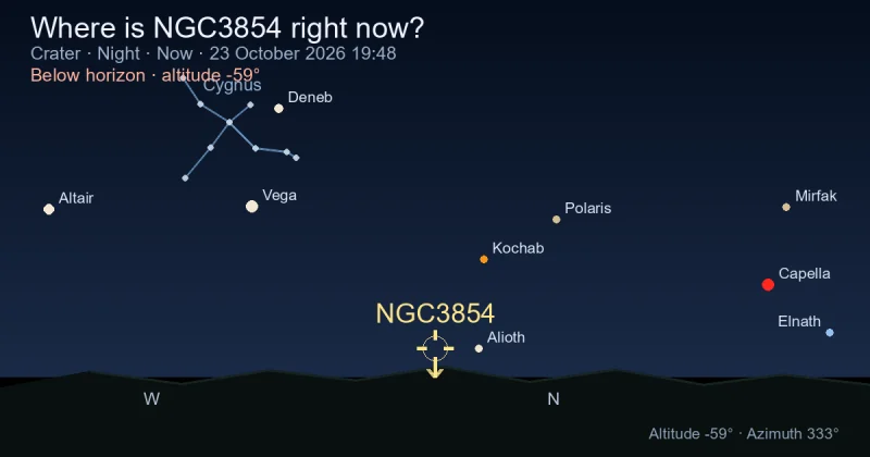 Where is NGC3854 right now?