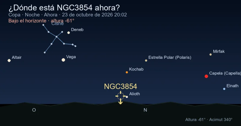 ¿Dónde está NGC3854 ahora?