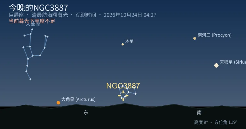 今晚的NGC3887