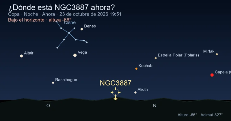 ¿Dónde está NGC3887 ahora?