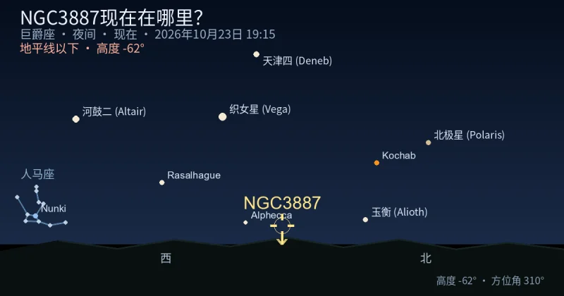 NGC3887现在在哪里？