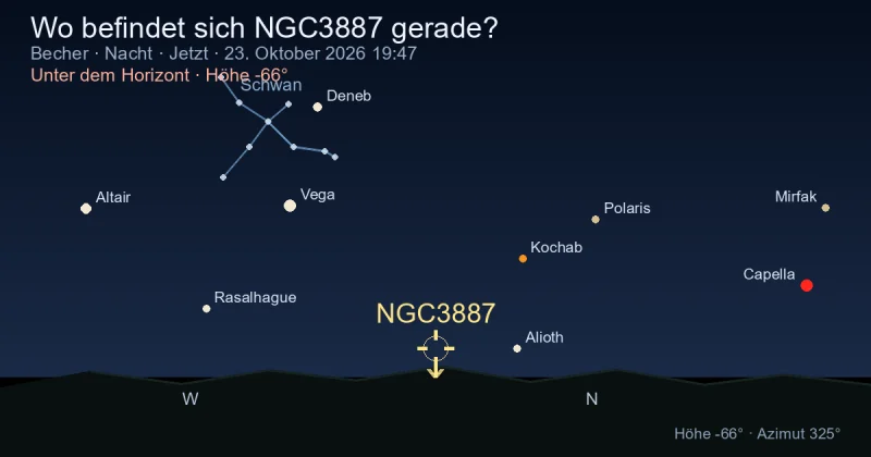 Wo befindet sich NGC3887 gerade?