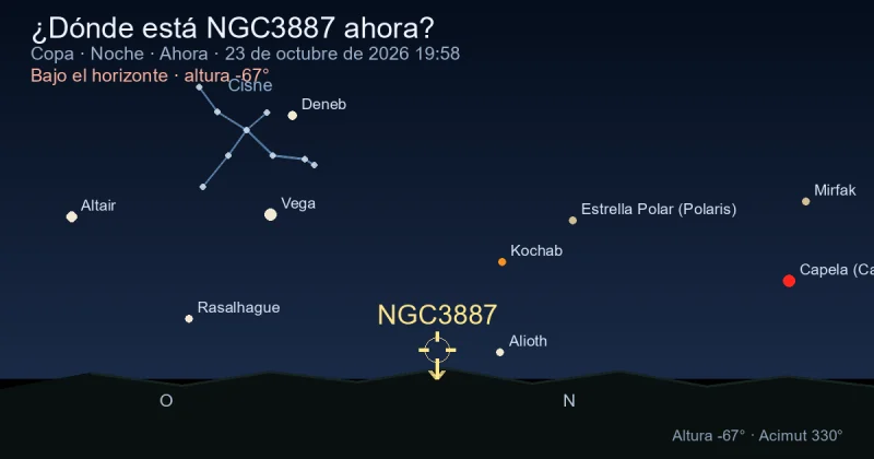 ¿Dónde está NGC3887 ahora?