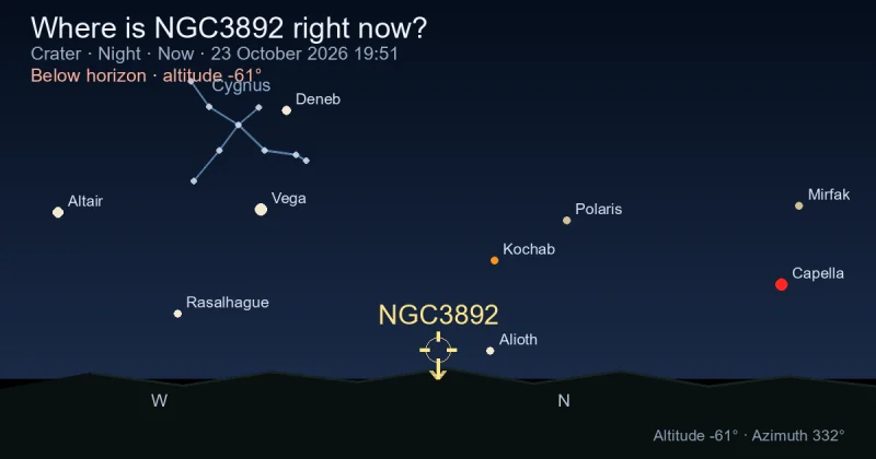 Where is NGC3892 right now?