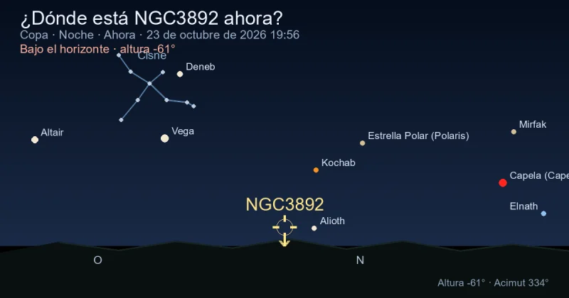 ¿Dónde está NGC3892 ahora?