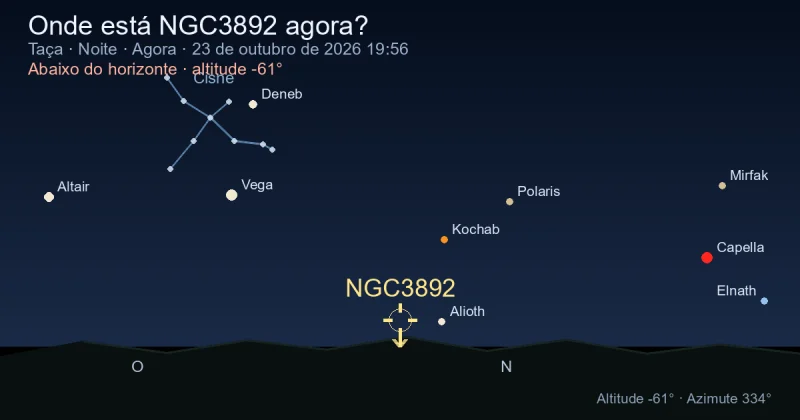 Onde está NGC3892 agora?
