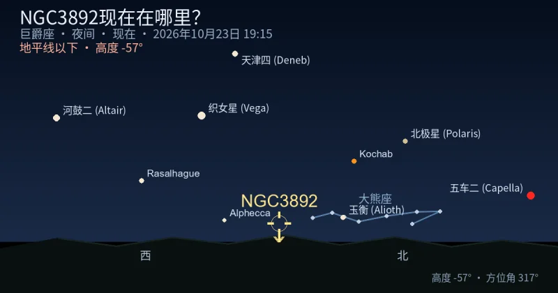 NGC3892现在在哪里？