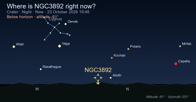 Where is NGC3892 right now?