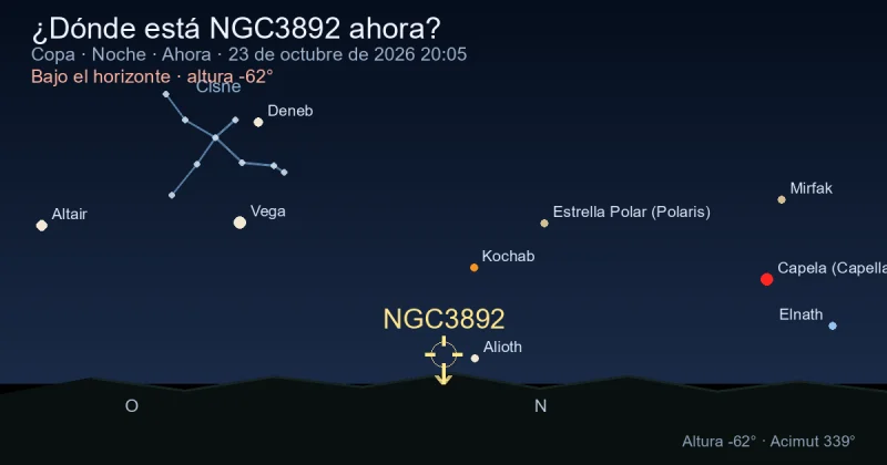 ¿Dónde está NGC3892 ahora?