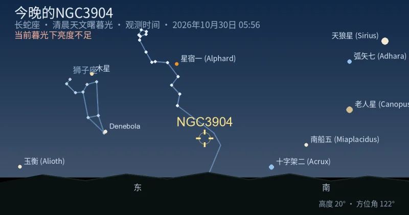 今晚的NGC3904