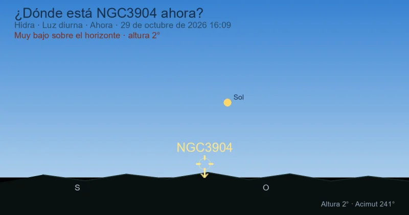 ¿Dónde está NGC3904 ahora?