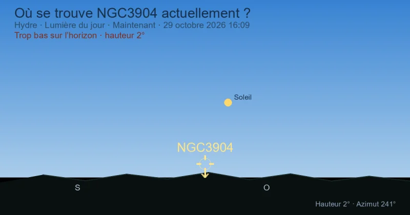 Où se trouve NGC3904 actuellement ?