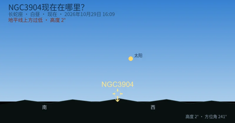NGC3904现在在哪里？