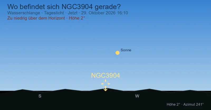 Wo befindet sich NGC3904 gerade?