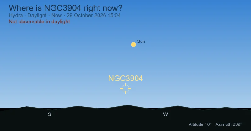 Where is NGC3904 right now?