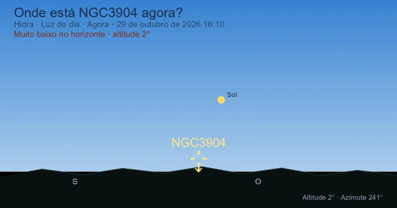 Onde está NGC3904 agora?
