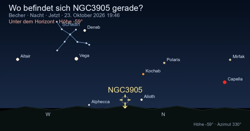 Wo befindet sich NGC3905 gerade?