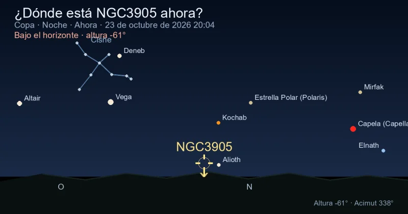 ¿Dónde está NGC3905 ahora?