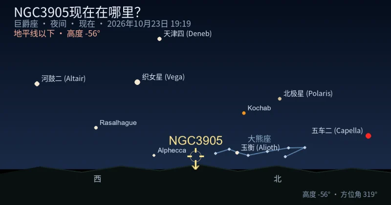 NGC3905现在在哪里？