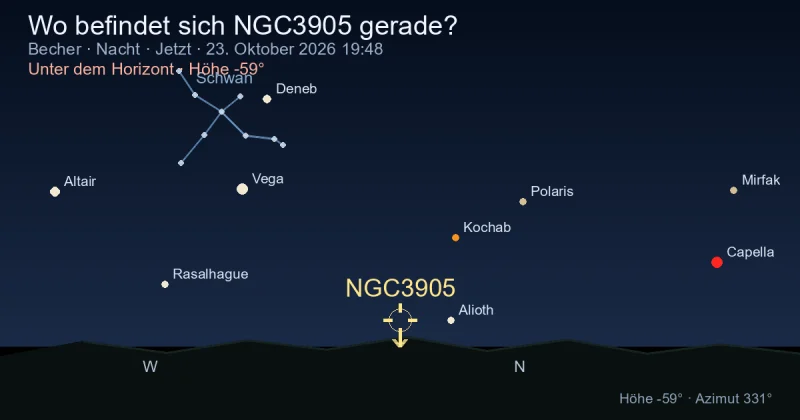 Wo befindet sich NGC3905 gerade?