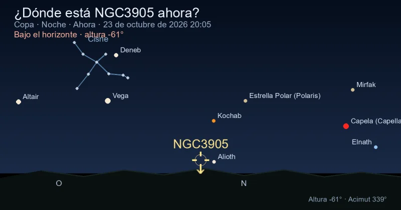 ¿Dónde está NGC3905 ahora?