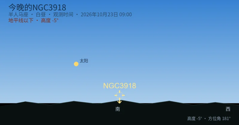 今晚的NGC3918