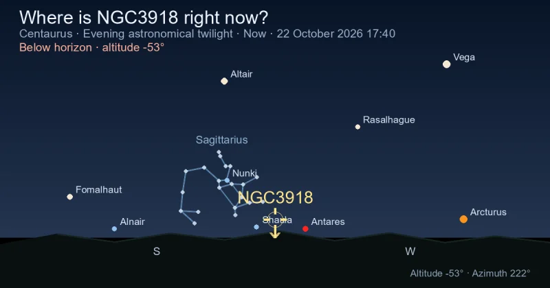 Where is NGC3918 right now?