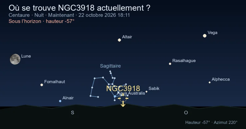 Où se trouve NGC3918 actuellement ?