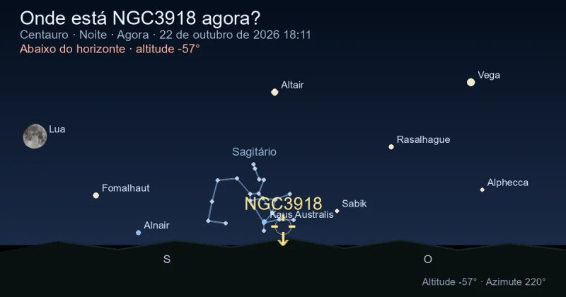 Onde está NGC3918 agora?